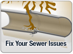 Fixyoursewerissues